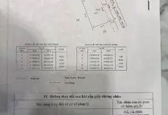 Bán đất thổ cư ngang rộng 18m tại Nhơn Đức, Nhà Bè... Bán đất tại Hiệp Phước, Hồ Chí Minh 01