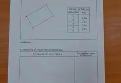 Bán nhà 3 tầng tại khu vực Trang Hạ với diện tích 27.5m² và tiện nghi đầy đủ... Bán nhà riêng tại Từ Sơn, Bắc Ninh 01