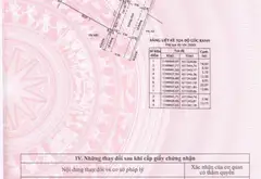 Bán đất lô góc 2 mặt tiền tại Phước Long B, Thủ Đức... Bán đất tại Phước Long, Hồ Chí Minh 03