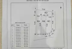 Chủ Cần bán gấp hạ chào hơn 2 tỷ 57 m2 Cổ Điển xã Vĩnh Thanh Hà Nội... Bán đất tại Vĩnh Thanh, Hà Nội 14