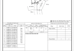 Bán đất 1 sẹc Lê Đức Thọ HXH ngay công viên văn hóa Gò Vấp... Bán đất tại Gò Vấp, Hồ Chí Minh 09