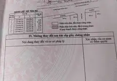 CƠ HỘI SỞ HŨU NHÀ MẶT TIỀN - SẲN
DÒNG TIỀN - GIÁ TRONG HẺM HƠN 80tr/m2 tại HUỲNH THỊ HAI PTMT Q12... Bán nhà mặt phố tại Trung Mỹ Tây, Hồ Chí Minh 05