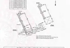 Nhà đẹp mặt tiền rộng trung tâm quận 1, giá cực hời... Bán nhà riêng tại Bến Thành, Hồ Chí Minh 12