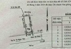 55 m Xây full tự do _ đường Xe hơi quay đầu... Bán đất tại Thới An, Hồ Chí Minh 01