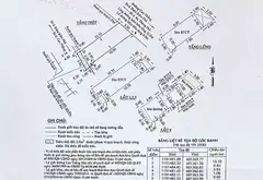 Bán nhà mặt phố 6 tầng tại trung tâm quận 10, giá 23.5 tỷ... Bán nhà mặt phố tại Vườn Lài, Hồ Chí Minh 06