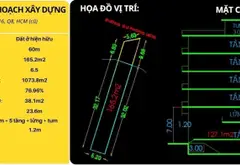 🌟AN DƯƠNG VƯƠNG - Q.8 - DIỆN TÍCH LỚN - XÂY DỰNG 1 HẦM + 7 TẦNG + TUM-SÂNTHƯỢNG... Bán nhà riêng tại Phú Định, Hồ Chí Minh 12