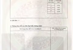 Lô góc 2 mặt thoáng, ô tô đỗ cửa tại Kim Thiều... Bán đất tại Từ Sơn, Bắc Ninh 06