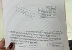 Bán đất thổ cư lô góc tại vị trí trung tâm, diện tích 82m², pháp lý chuẩn... Bán đất tại Sóc Sơn, Hà Nội 07