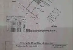 NHÀ 4 TẦNG 4 PHÒNG NGỦ,TẶNG NỘI THẤT
NHÀ ĐẸP DỌN VÀO Ở NGAY... Bán nhà riêng tại Thông Tây Hội, Hồ Chí Minh 12