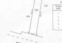 Siêu phẩm hiếm có, mặt tiền đường nhựa 698 xã Thái Mỹ 150m2, 1t2 Tl mạnh... Bán đất tại Thái Mỹ, Hồ Chí Minh 03