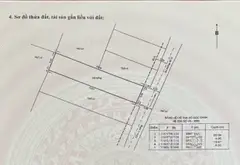 80 m _ đất hẻm xe hơi _ Nguyễn Văn Khối 83 tr / m ngang 4 m... Bán đất tại Thông Tây Hội, Hồ Chí Minh 03