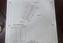 Bán đất thổ cư mặt tiền 4,2m tại xã Diên Hồng, Kim Động, Hưng Yên... Bán owner_side tại Tân Hưng, Hưng Yên 06