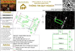 👉TÂN PHÚ -TRẦN VĂN ƠN $ HẠ 👉GIÁ MỚI 3.86 TY TL
👉DT:28 M2 (3.2× 9)
👉SIÊU PHẨM ÔTÔ ĐẬU CỬA 👉2 TẦ... Bán nhà riêng tại Tân Sơn Nhì, Hồ Chí Minh 12