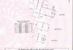 Cơ hội vàng sở hữu nhà 4 tầng mặt tiền rộng ngay Lê Thúc Hoạch với giá tốt giảm mạnh... Bán nhà riêng tại Phú Thọ Hòa, Hồ Chí Minh 08