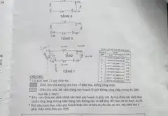 Bán nhà 4 tầng khu chợ vải Tân Bình, diện tích 54m², giá 7,2 tỷ đồng... Bán nhà riêng tại Bảy Hiền, Hồ Chí Minh 05