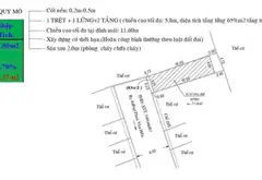 ĐẤT ĐẸP GẦN PHAN VĂN HỚN – ĐƯỜNG NHỰA 9M – CHỈ 3.2 TỶ... Bán đất tại Bà Điểm, Hồ Chí Minh 08