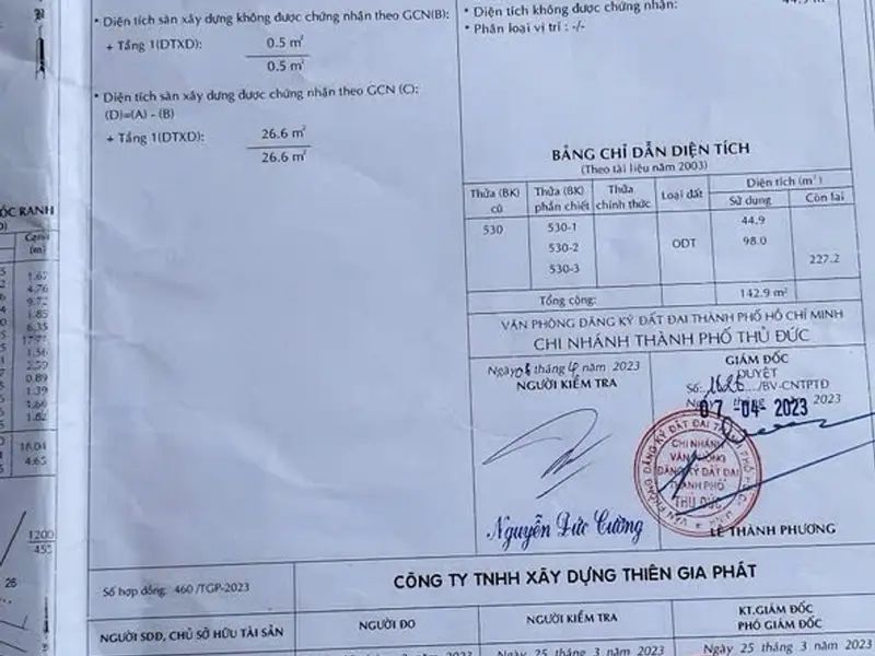 Lô góc 7x20m ngay khu Chương Dương, giá hấp dẫn... Bán đất tại Thủ Đức, Hồ Chí Minh 01