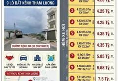 60m2 đất thổ cư chiều ngang 5,7m dài 14m Tọa lạc Đường Hồ Văn Long (117/80 HVL,chung cư lê thành)... Bán đất tại Bình Tân, Hồ Chí Minh 08