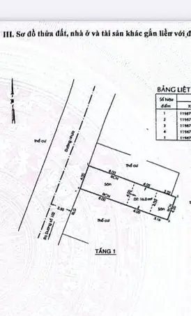 Bán đất 60.8m2 hướng Tây Bắc tại Tăng Nhơn Phú A Quận 9... Bán đất tại Tăng Nhơn Phú, Hồ Chí Minh 01