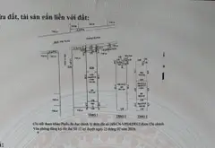 Nhà mặt tiền Dài 22 m _ ko lộ giới giá tốt 👌... Bán nhà mặt phố tại Thới An, Hồ Chí Minh 13