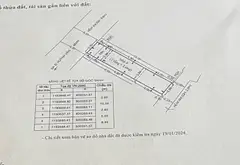 Hiếm ! 43m2 - 2 mặt tiền HXH rất gần mặt tiền Huỳnh Văn Bánh - Lê Văn Sỹ... Bán nhà riêng tại Phú Nhuận, Hồ Chí Minh 05