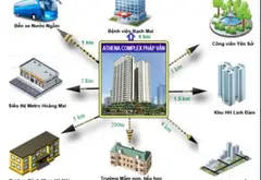 Căn hộ tuyệt đẹp tại Phường Yên Sở, cơ hội hiếm có trong năm... Bán căn hộ chung cư tại Yên Sở, Hà Nội 03