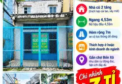 💥B.án Nh.à Hẻm 7m - nhà củ - 2 tầng -
ngang 4,53m nở hậu đều 4,59m - tiện mua ở kinh doanh đa ngà... Bán nhà riêng tại Phú Thạnh, Hồ Chí Minh 02
