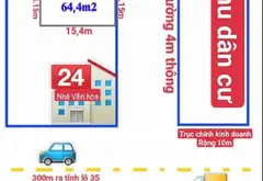 Đất Nam Cương - Sở Hữu Ngay Chỉ 2 Tỷ!... Bán đất tại Nội Bài, Hà Nội 06