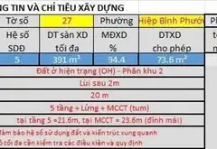 Bán đất 102.2m2 hướng Đông Bắc gần Quốc Lộ 13, giá 6.82 tỷ... Bán đất tại Hiệp Bình, Hồ Chí Minh 03