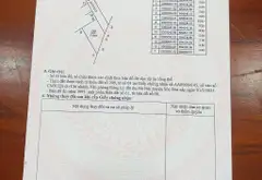 Đất nền đầu tư hấp dẫn tại Bắc Sơn – 119m² giá chỉ 1.300 triệu VNĐ... Bán đất tại Trung Giã, Hà Nội 10