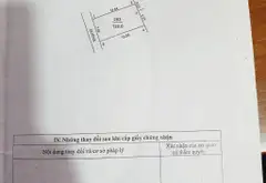 CẦN THANH KHOẢN LÔ 120M ĐÔNG LAI XÃ NỘI BÀI... Bán owner_side tại Sóc Sơn, Hà Nội 04