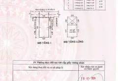 Nhà nhỏ xinh, giá sốc ngay Hồ Đắc Di... Bán nhà riêng tại Tây Thạnh, Hồ Chí Minh 07