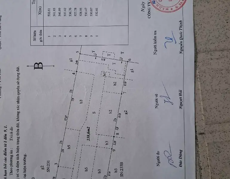 B. nhà mặt phố Huế, Đống Đa, HN, 240m², MT 9,6m, tặng nhà 3 tầng, siêu dòng tiền, giá chào 216 tỷ... Bán nhà mặt phố tại Đống Đa, Hà Nội 01