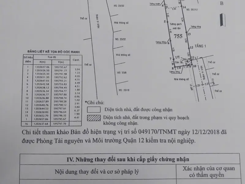 🆘 GIÁ MỚI 3,4 TỶ – NHÀ CẤP 4 TÂN CHÁNH HIỆP 04 🔥... Bán nhà riêng tại Trung Mỹ Tây, Hồ Chí Minh 01