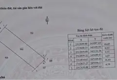 Đất mặt tiền rộng, ô tô tránh tại Văn Giang, Hưng Yên 80m2 4.2 tỷ... Bán đất tại Văn Giang, Hưng Yên 08