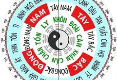 Bán đất 887,6m2 mặt tiền 9m phường Bình Trưng Đông Thủ Đức - LH: 0918604219 C.Loan... Bán đất tại Bình Trưng, Hồ Chí Minh 14