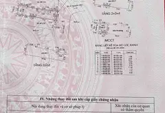 CHDV Nguyễn Kiệm – Hẻm Ô Tô Thông – Dòng Tiền 90 Triệu/Tháng – 16TY3 TL... Bán bất động sản khác tại Hạnh Thông, Hồ Chí Minh 10
