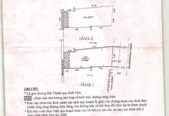 Nhà mặt phố Tân Bình, mặt tiền rộng 6.6m, vị trí kinh doanh đỉnh... Bán nhà mặt phố tại Tân Hòa, Hồ Chí Minh 18