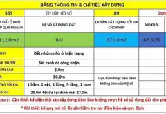 Đất Mặt Tiền Nguyễn Xiển - Tiềm Năng Kinh Doanh Đỉnh Cao... Bán đất tại Long Bình, Hồ Chí Minh 07