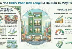 Nhà Hẻm Ô Tô Phan Xích Long - Dòng Tiền Thuê Khủng... Bán nhà riêng tại Đức Nhuận, Hồ Chí Minh 14