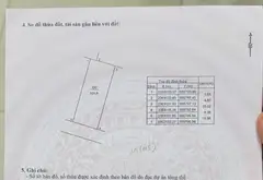 Bán đất Tiên Chu Bắc Sơn diện tích 101,9 m2 mặt tiền 6,3 m pháp lý rõ ràng... Bán đất tại Trung Giã, Hà Nội 03