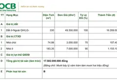 Biệt thự 330m2 Quận 12 vị trí đắc địa, hẻm ô tô rộng, đáng sở hữu ngay... Bán nhà riêng tại Thới An, Hồ Chí Minh 07