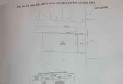 Đất Vuông Vức Tặng Nhà Trọ Cực Hiếm Tân Bình... Bán đất tại Tân Bình, Hồ Chí Minh 13