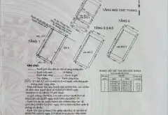 Bán nhà mặt tiền kinh doanh đắc địa Quận 10, 7 tầng ngay Viettel Tower - vòng xoay Dân Chủ.... Bán nhà mặt phố tại Hòa Hưng, Hồ Chí Minh 13