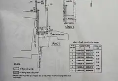 Bán nhà riêng 2 tầng diện tích 50m2 tại khu vực Huỳnh Văn Bánh giá hợp lý... Bán nhà riêng tại Phú Nhuận, Hồ Chí Minh 19