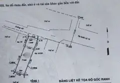 Tài Chính Hơn #3TỶ TÌM NHÀ HẺM XE HƠI THÔNG Q12 Giáp GÒ VẤP 4❌15,5 XEM NGAY CĂN NÀY KẺO LỠ... Bán nhà riêng tại Tân Thới Hiệp, Hồ Chí Minh 05