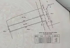 Bán đất 100m2 tại An Hội Tây, giá 7,9 tỷ, pháp lý đầy đủ... Bán đất tại An Hội Tây, Hồ Chí Minh 03