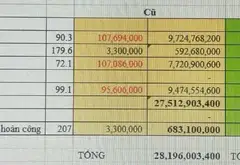 Nhà Riêng Trung Tâm Thủ Đức - Sống Đẳng Cấp Gần Làng Đại Học... Bán nhà riêng tại Thủ Đức, Hồ Chí Minh 18