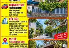 Độc lạ hóc môn: combo biệt thự sang trọng+ quán cf sân vườn. 160/601 m² ( 1/2 thổ cư... Bán nhà riêng tại Đông Thạnh, Hồ Chí Minh 20
