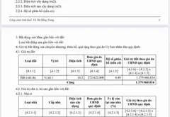 34 Trần Nhật Duật 4 tầng 10/20m2 2 tỷ
Sổ đỏ chính chủ... Bán nhà riêng tại Hồng Hà, Hà Nội 10